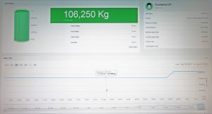 Applied Weighing’s telemetry system provides real time silo content data and monitors weighing system faults